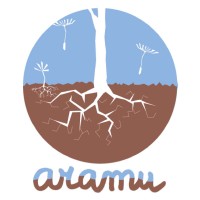 ARAMU logo, ARAMU contact details