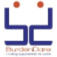 Burden Dare Ltd logo, Burden Dare Ltd contact details