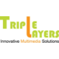 Triple Layers logo, Triple Layers contact details