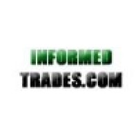 InformedTrades logo, InformedTrades contact details