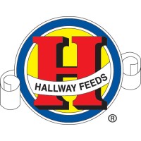 Hallway Feeds logo, Hallway Feeds contact details