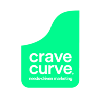 Crave Curve logo, Crave Curve contact details