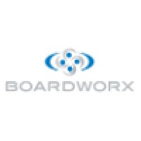 Boardworx Australia Pty Ltd logo, Boardworx Australia Pty Ltd contact details