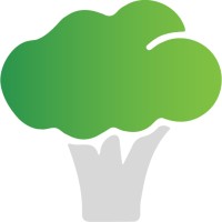 Brocoli logo, Brocoli contact details