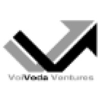 Voivoda logo, Voivoda contact details