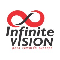 INFINITE VISION logo, INFINITE VISION contact details