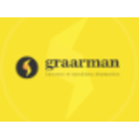 Graarman logo, Graarman contact details