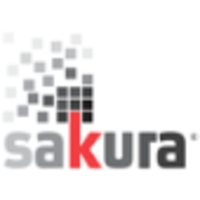 Sakura Development Limited logo, Sakura Development Limited contact details