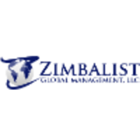 Zimbalist Global Management, LLC logo, Zimbalist Global Management, LLC contact details