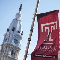 Master in Management - Temple University, Japan Campus logo, Master in Management - Temple University, Japan Campus contact details