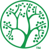 Fairfield Tree Nurseries Inc. logo, Fairfield Tree Nurseries Inc. contact details