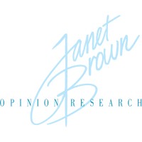 Janet Brown Opinion Research logo, Janet Brown Opinion Research contact details