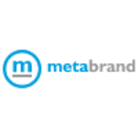 MetaBrand logo, MetaBrand contact details