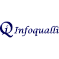 Infoqualli logo, Infoqualli contact details