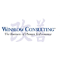 Winslow Consulting - The Business of Human Performance logo, Winslow Consulting - The Business of Human Performance contact details