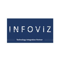 INFOVIZ TECHNOLOGIES PVT LTD logo, INFOVIZ TECHNOLOGIES PVT LTD contact details