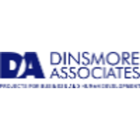 Dinsmore Associates logo, Dinsmore Associates contact details