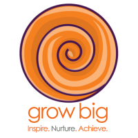 GROW BIG INDIA logo, GROW BIG INDIA contact details