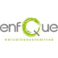 Enfoque logo, Enfoque contact details