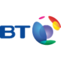 B T Telephones Inc logo, B T Telephones Inc contact details