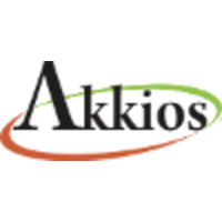 Akkios logo, Akkios contact details