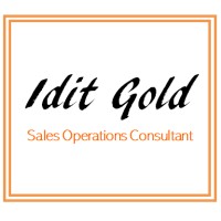 Idit Gold logo, Idit Gold contact details