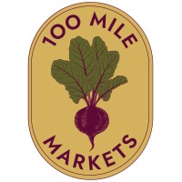 100 Mile Markets logo, 100 Mile Markets contact details