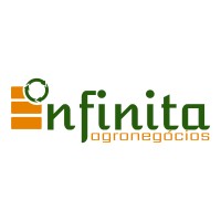 Infinita Agronegócios logo, Infinita Agronegócios contact details