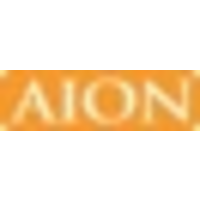 AIONCompany logo, AIONCompany contact details