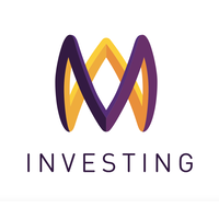 M Investing | M Innovating logo, M Investing | M Innovating contact details