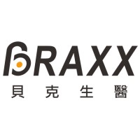 BRAXX Biotech Co., Ltd. logo, BRAXX Biotech Co., Ltd. contact details