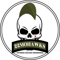 22Mohawks logo, 22Mohawks contact details