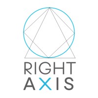 RIGHT AXIS Consulting logo, RIGHT AXIS Consulting contact details