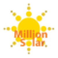 MillionSolar logo, MillionSolar contact details