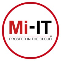 MiIT New Zealand logo, MiIT New Zealand contact details