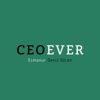 CEOEVER logo, CEOEVER contact details