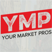 YourMarketPros logo, YourMarketPros contact details