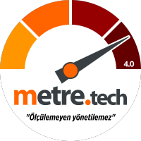 metre.tech logo, metre.tech contact details