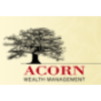 Acorn Investments Advisory Services Private Ltd. logo, Acorn Investments Advisory Services Private Ltd. contact details