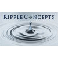 Ripple Concepts logo, Ripple Concepts contact details