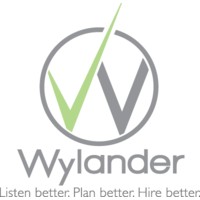 Wylander logo, Wylander contact details