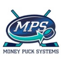 Money Puck Systems logo, Money Puck Systems contact details