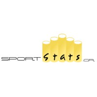 Sportstats Greece logo, Sportstats Greece contact details