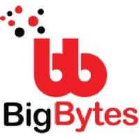 BigBytesCanada logo, BigBytesCanada contact details