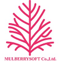 MULBERRYSOFT logo, MULBERRYSOFT contact details