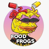 FOODFROGS logo, FOODFROGS contact details