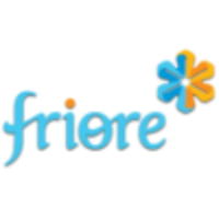 Sorocaba Friore logo, Sorocaba Friore contact details