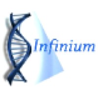 Infinium Solutions logo, Infinium Solutions contact details