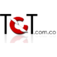 TCT.com.co (Total Conquest Group) logo, TCT.com.co (Total Conquest Group) contact details