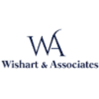 Wishart & Associates logo, Wishart & Associates contact details